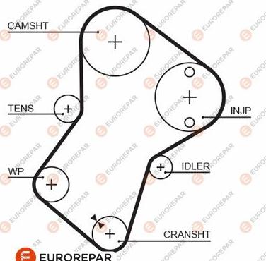 EUROREPAR 1633127680 - Зубчатый ремень ГРМ autospares.lv