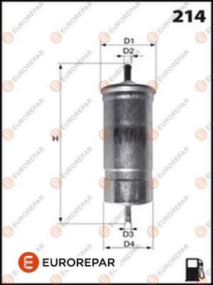 EUROREPAR E145078 - Топливный фильтр autospares.lv