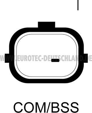 Eurotec 12090693 - Генератор autospares.lv