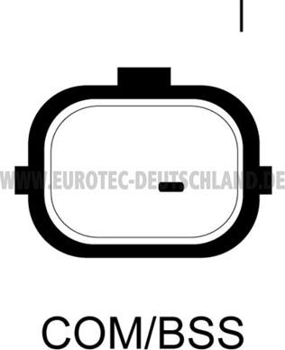 Eurotec 12090369 - Генератор autospares.lv