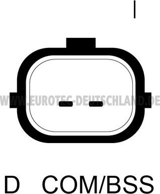 Eurotec 12090287 - Генератор autospares.lv