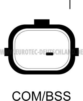 Eurotec 12090798 - Генератор autospares.lv