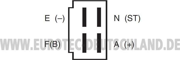 Eurotec 12060081 - Генератор autospares.lv