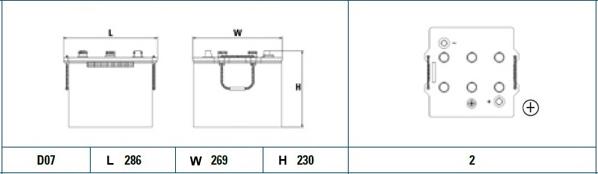 Exide EG1257 - Стартерная аккумуляторная батарея, АКБ autospares.lv