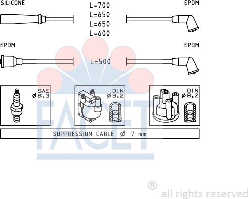 FACET 4.9415 - Комплект проводов зажигания autospares.lv