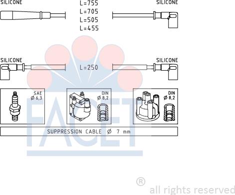 FACET 4.9140 - Комплект проводов зажигания autospares.lv