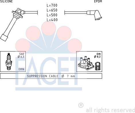 FACET 4.8884 - Комплект проводов зажигания autospares.lv