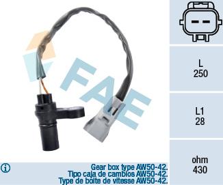 FAE 79124 - Датчик импульсов, коленвал autospares.lv