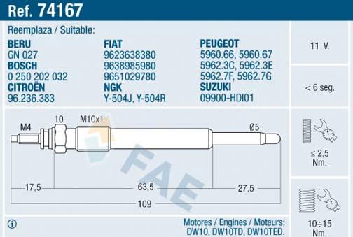 FAE 74167 - Свеча накаливания autospares.lv