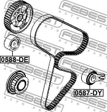 Febest 0588-DE - Направляющий ролик, зубчатый ремень ГРМ autospares.lv