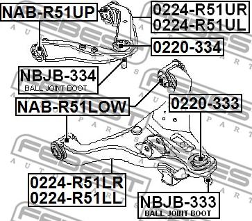 Febest NBJB-334 - Пыльник шаровой опоры autospares.lv