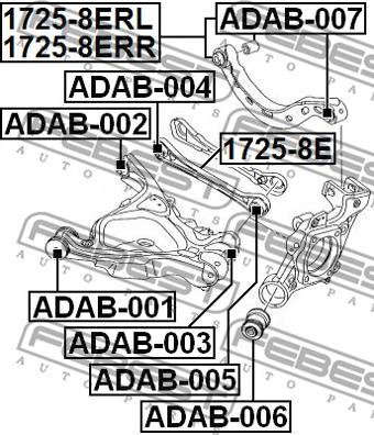 Febest 1725-8E - Рычаг подвески колеса autospares.lv