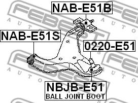 Febest NAB-E51B - Сайлентблок, рычаг подвески колеса autospares.lv