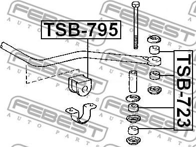Febest TSB-723 - Втулка стабилизатора autospares.lv