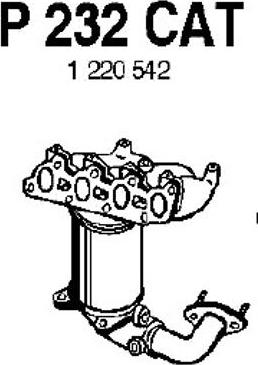 Fenno P232CAT - Катализатор autospares.lv