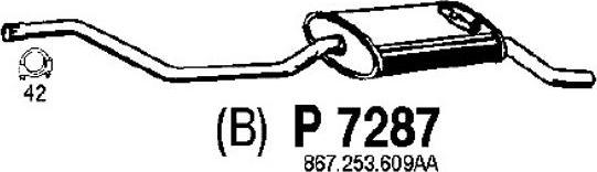 Fenno P7287 - Глушитель выхлопных газов, конечный autospares.lv