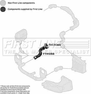 First Line FTH1088 - Трубка, нагнетание воздуха autospares.lv