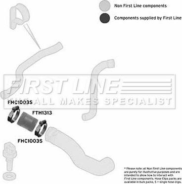 First Line FTH1313 - Трубка, нагнетание воздуха autospares.lv