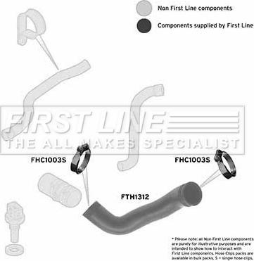 First Line FTH1312 - Трубка, нагнетание воздуха autospares.lv