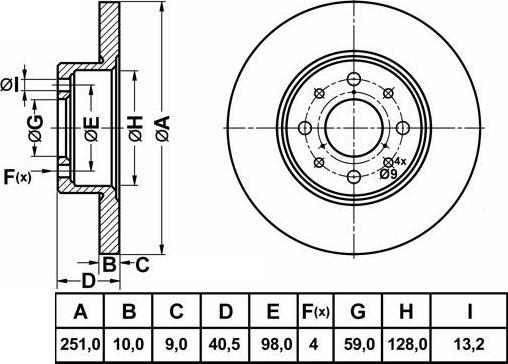 FIT FR0995 - Тормозной диск autospares.lv