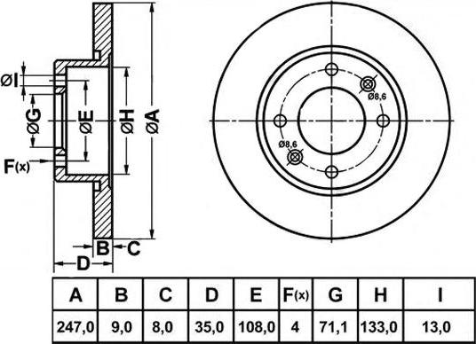 FIT FR0986 - Тормозной диск autospares.lv