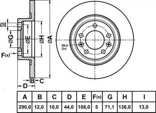 FIT FR0982 - Тормозной диск autospares.lv