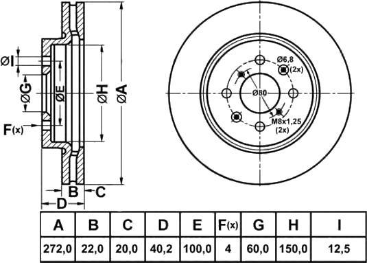 FIT FR0724V - Тормозной диск autospares.lv