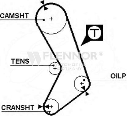 Flennor 4992 - Зубчатый ремень ГРМ autospares.lv