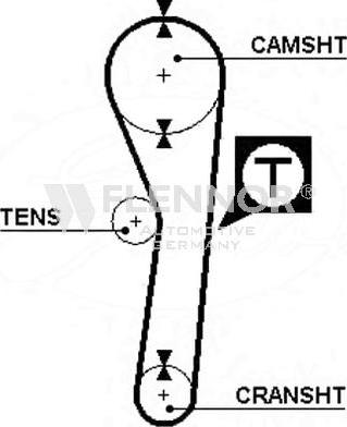 Flennor 4932 - Зубчатый ремень ГРМ autospares.lv