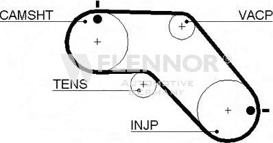Flennor 4493V - Зубчатый ремень ГРМ autospares.lv