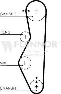 Flennor 4410V - Зубчатый ремень ГРМ autospares.lv