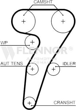 Flennor 4542V - Зубчатый ремень ГРМ autospares.lv