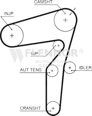 Flennor 4512V - Зубчатый ремень ГРМ autospares.lv