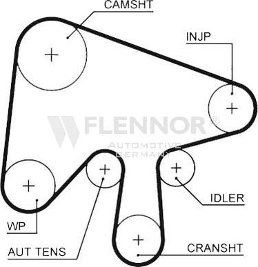 Flennor 4529V - Зубчатый ремень ГРМ autospares.lv