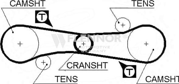 Flennor 4094 - Зубчатый ремень ГРМ autospares.lv