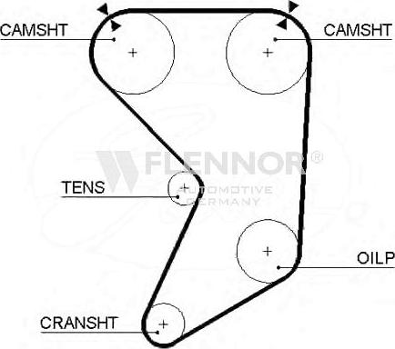 Flennor 4085 - Зубчатый ремень ГРМ autospares.lv