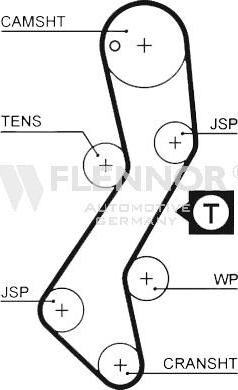 Flennor 4140V - Зубчатый ремень ГРМ autospares.lv