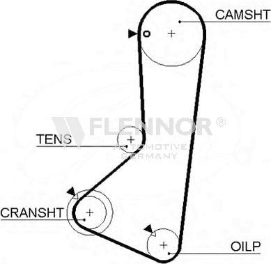 Flennor 4143V - Зубчатый ремень ГРМ autospares.lv