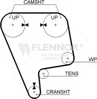 Flennor 4100 - Зубчатый ремень ГРМ autospares.lv