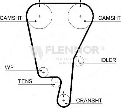 Flennor 4359V - Зубчатый ремень ГРМ autospares.lv