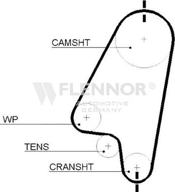 Flennor 4209V - Зубчатый ремень ГРМ autospares.lv