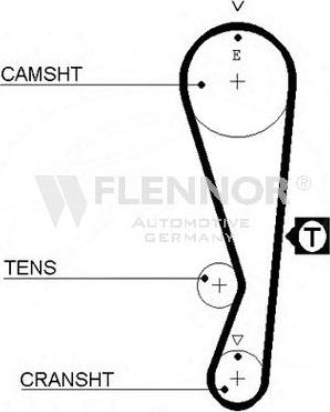 Flennor 4207V - Зубчатый ремень ГРМ autospares.lv