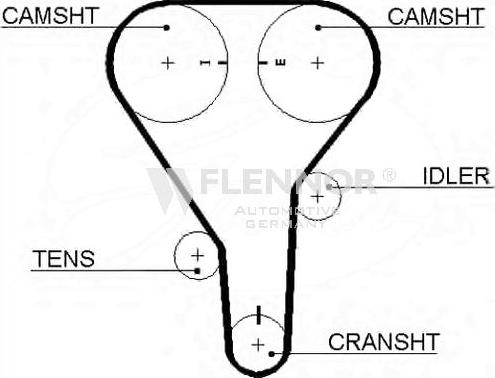 Flennor 4230V - Зубчатый ремень ГРМ autospares.lv