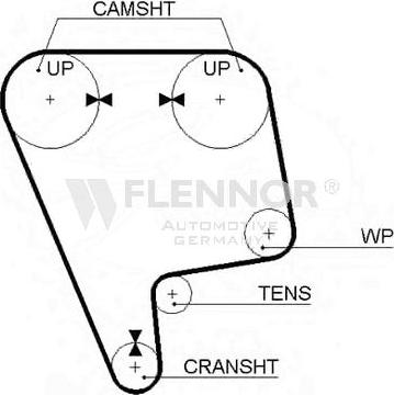 Flennor 4237V - Зубчатый ремень ГРМ autospares.lv