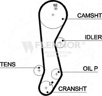 Flennor 4278V - Зубчатый ремень ГРМ autospares.lv