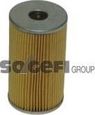 FRAM CH803APL - Масляный фильтр autospares.lv
