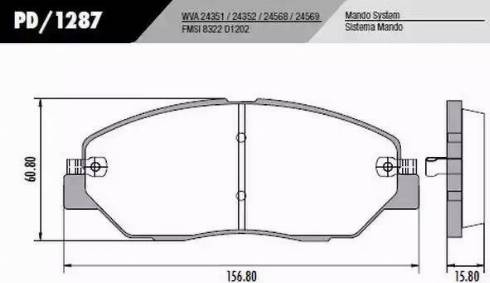 FRAS-LE PD1287 - Тормозные колодки, дисковые, комплект autospares.lv