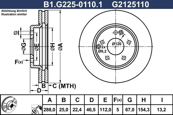 Galfer B1.G225-0110.1 - Тормозной диск autospares.lv