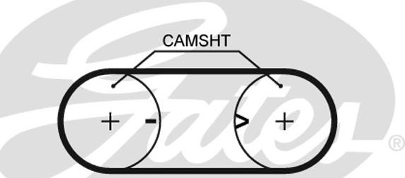 Gates 5417XS - Зубчатый ремень ГРМ autospares.lv