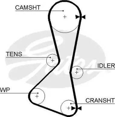 Gates 5060 - Зубчатый ремень ГРМ autospares.lv